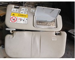 Mitsubishi L200 Euro6 Çıkma Güneşlikler